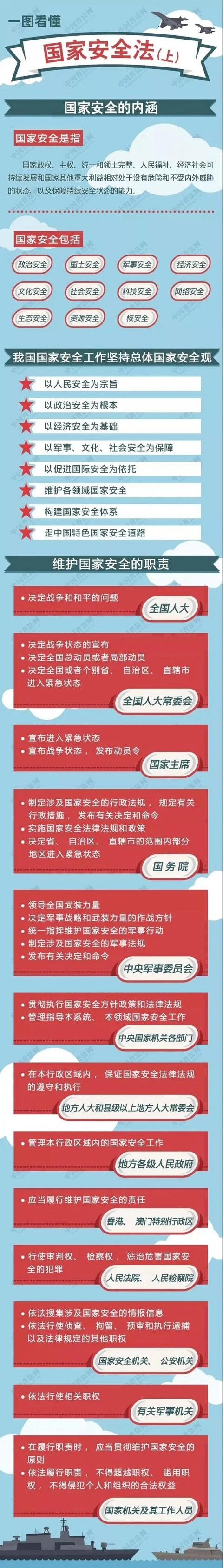 信产集团开展《中华人民共和国国家安全法》宣传活动